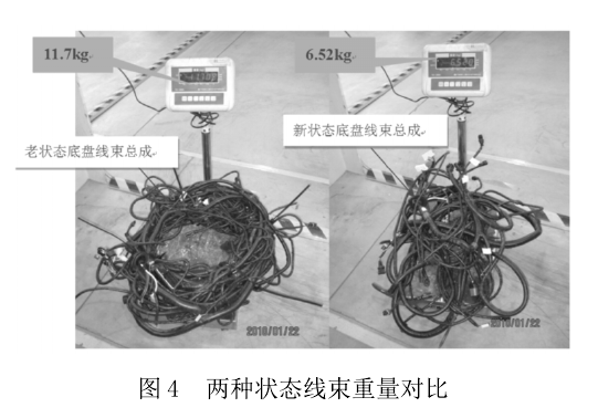 两种状态线束重量对比