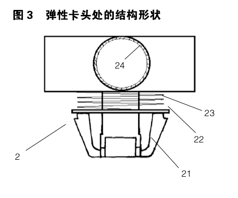 弹性卡头处的结构形状