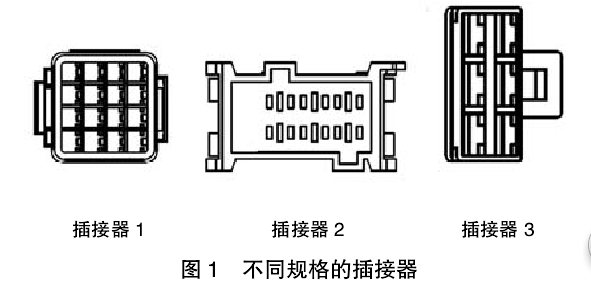 不同规格的插接器